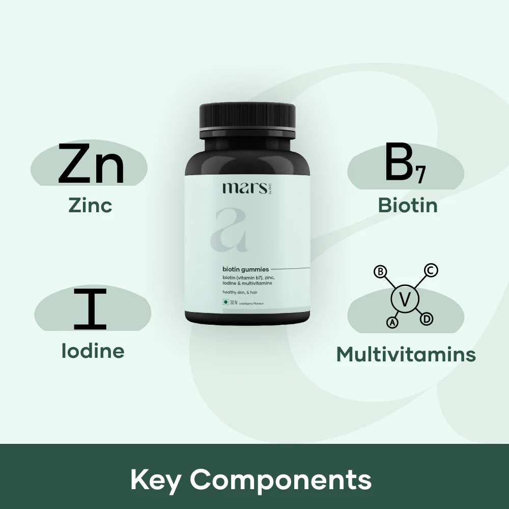 Hair Regrowth Kit (1 month pack) - Image 3