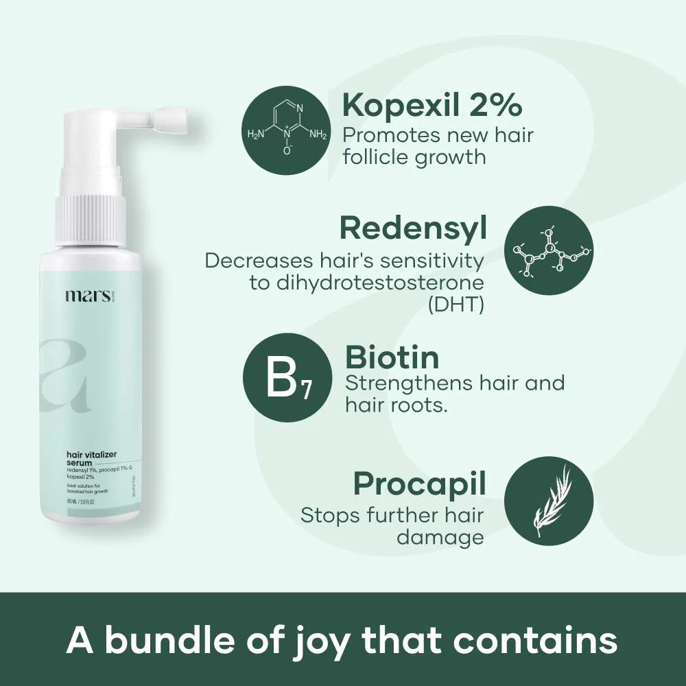 Hair Growth Serum with 1% Redensyl (60 ml) - Image 2
