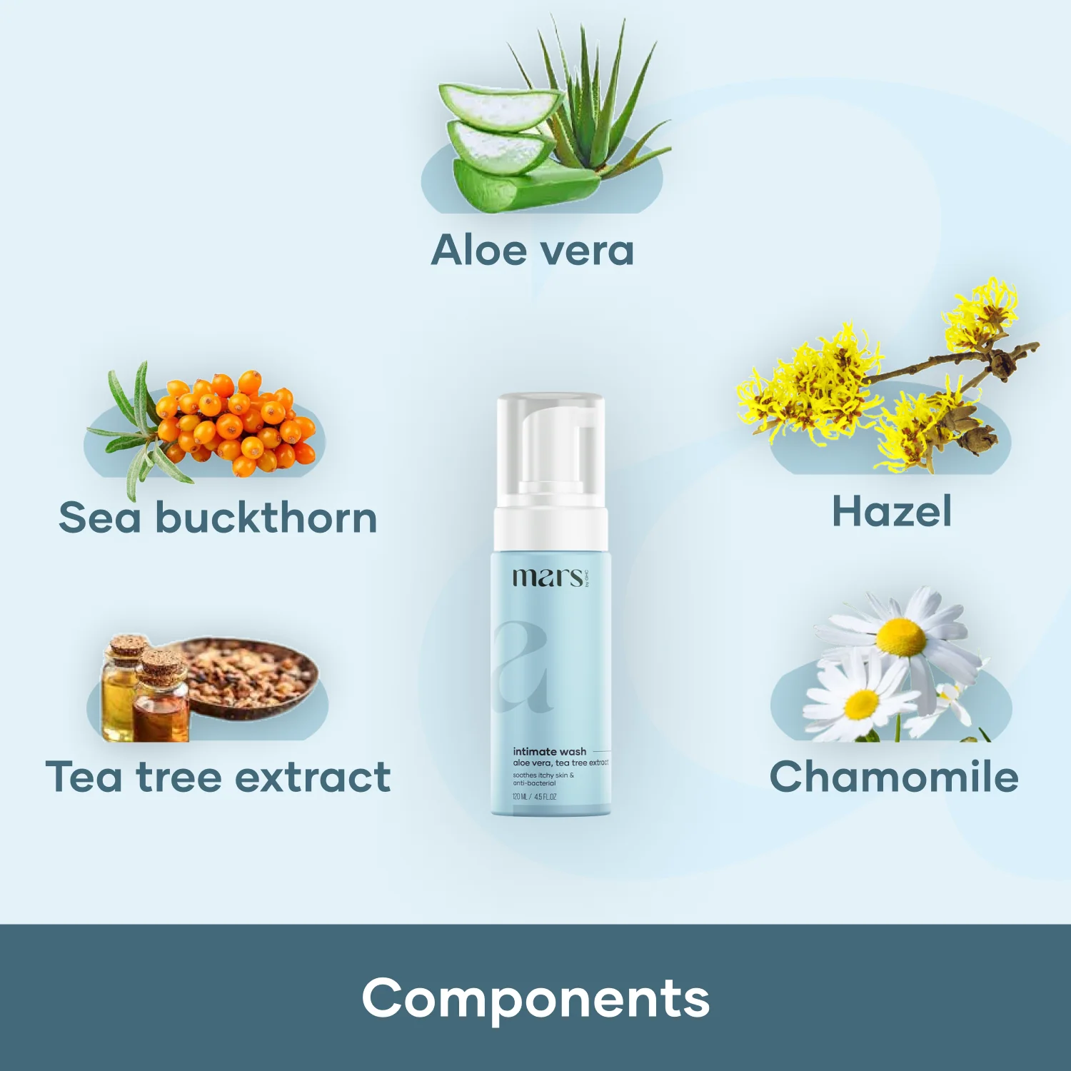 Intimate Hygiene Wash for Men - Image 2
