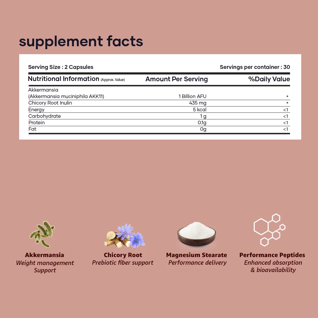 Mars Akkermansia GLP-1 Peptide Complex – Weight Loss, Gut Balance & Metabolism Support - Image 8