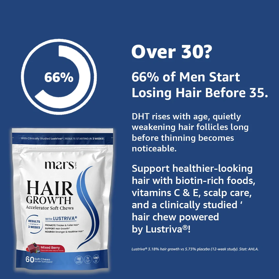 Mars Hair Growth & Scalp Support Soft Chews Powered by Lustriva® with 10,000 mcg Biotin, Vitamins C & E – Supports Stronger, Thicker & Healthier Hair (60 Chews) - Image 5