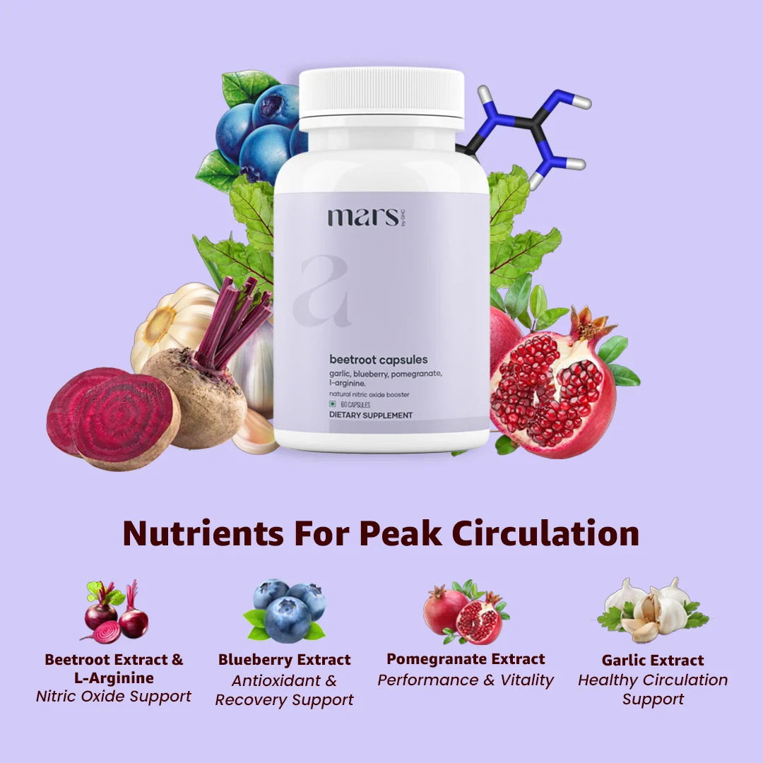 Mars Beetroot Capsules with L-Arginine, Pomegranate & Antioxidants – Nitric Oxide, Blood Flow & Performance Support (60N) - Image 10