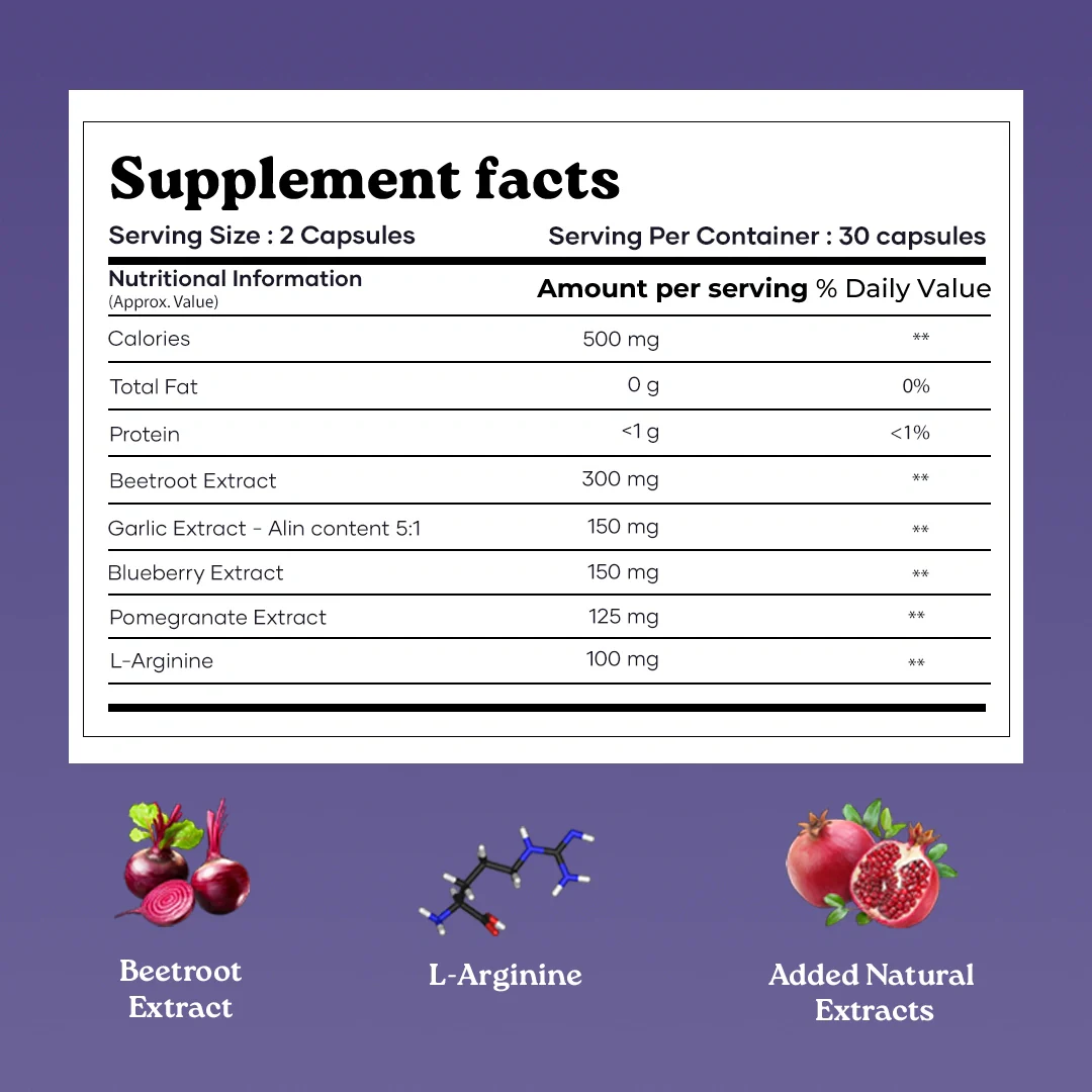 Mars Beetroot Capsules with L-Arginine, Pomegranate & Antioxidants – Nitric Oxide, Blood Flow & Performance Support (60N) - Image 8