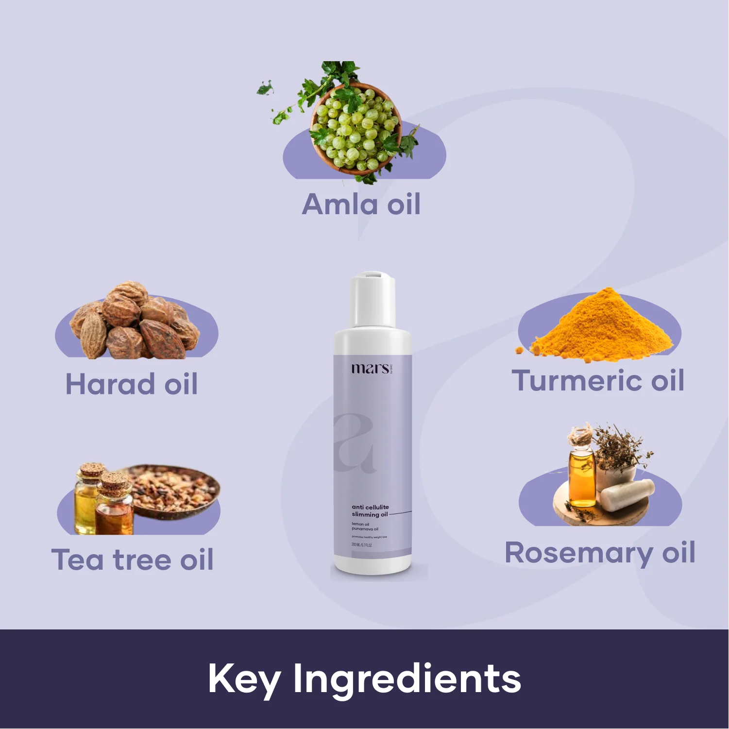 Slimming Oil | Anti Cellulite & Skin Toning Slimming Oil | Fat Burner - Image 2